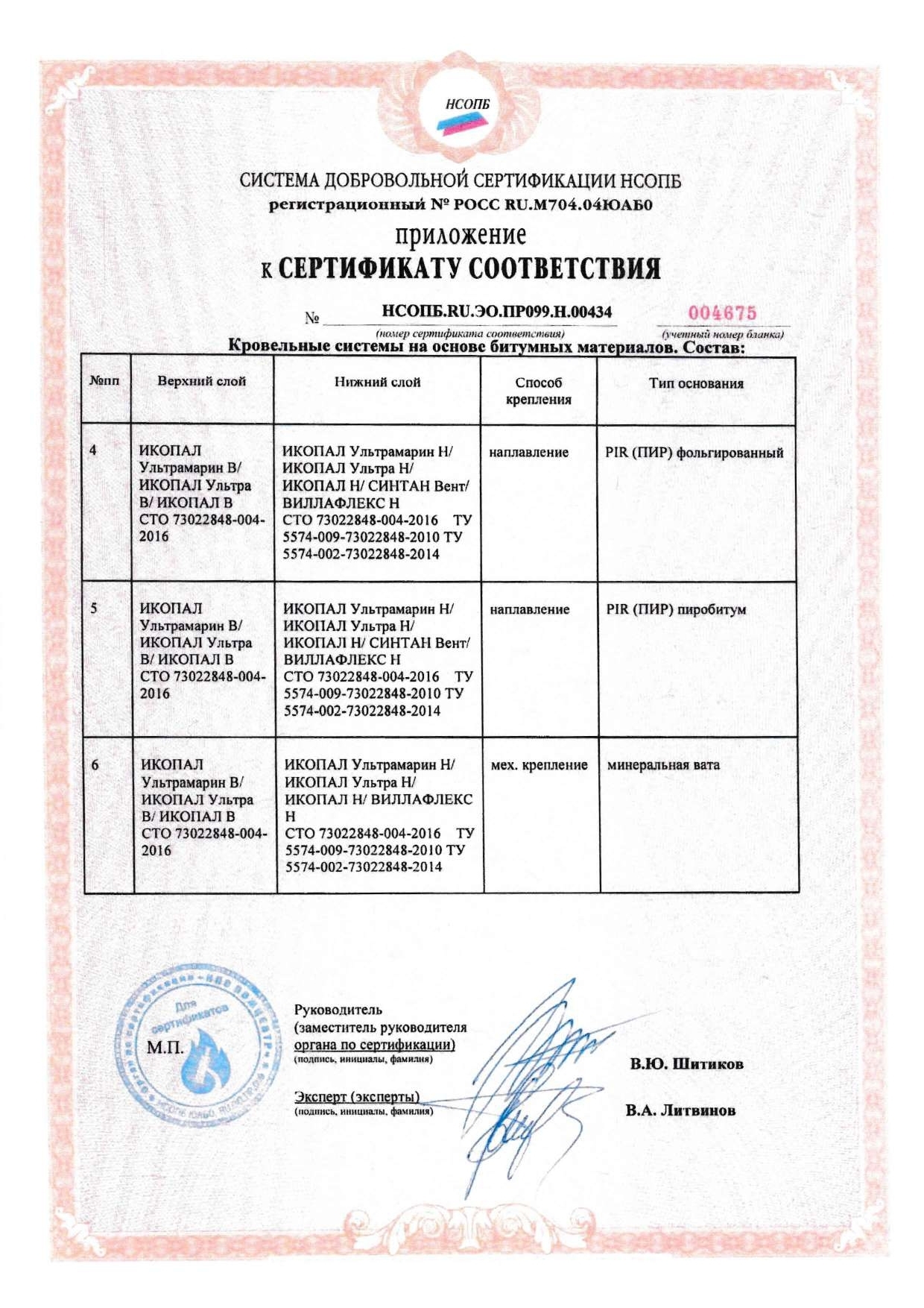 Сертификат соответствия о Техническом регламенте о требованиях пожарной безопасности 3